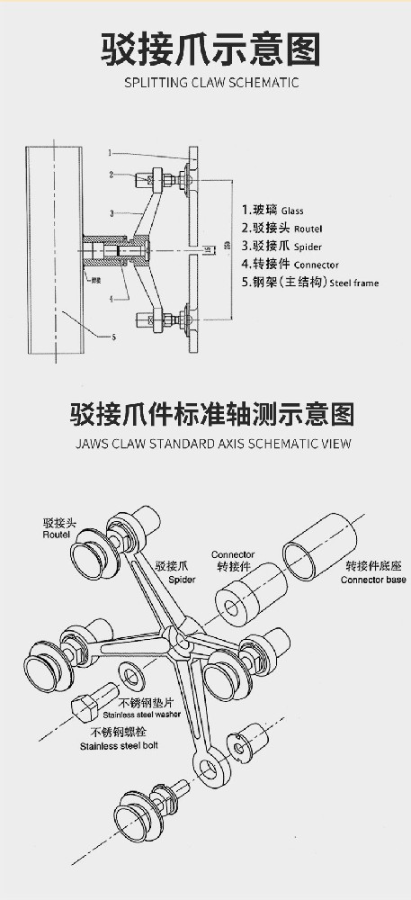 不锈钢驳接爪安装示意图